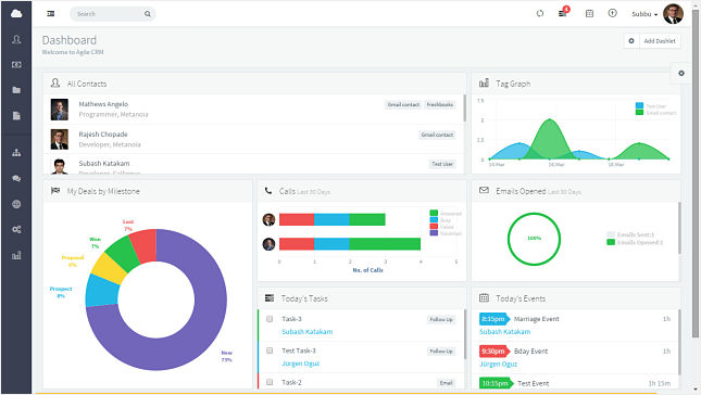 CRM System