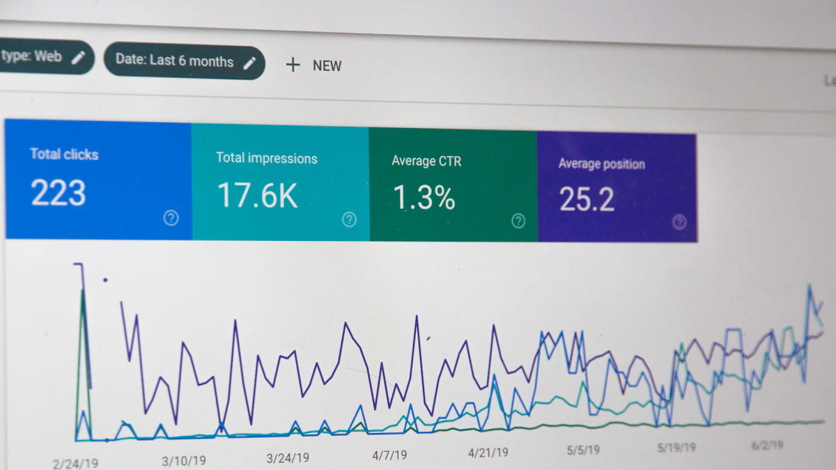 SEO Strategies