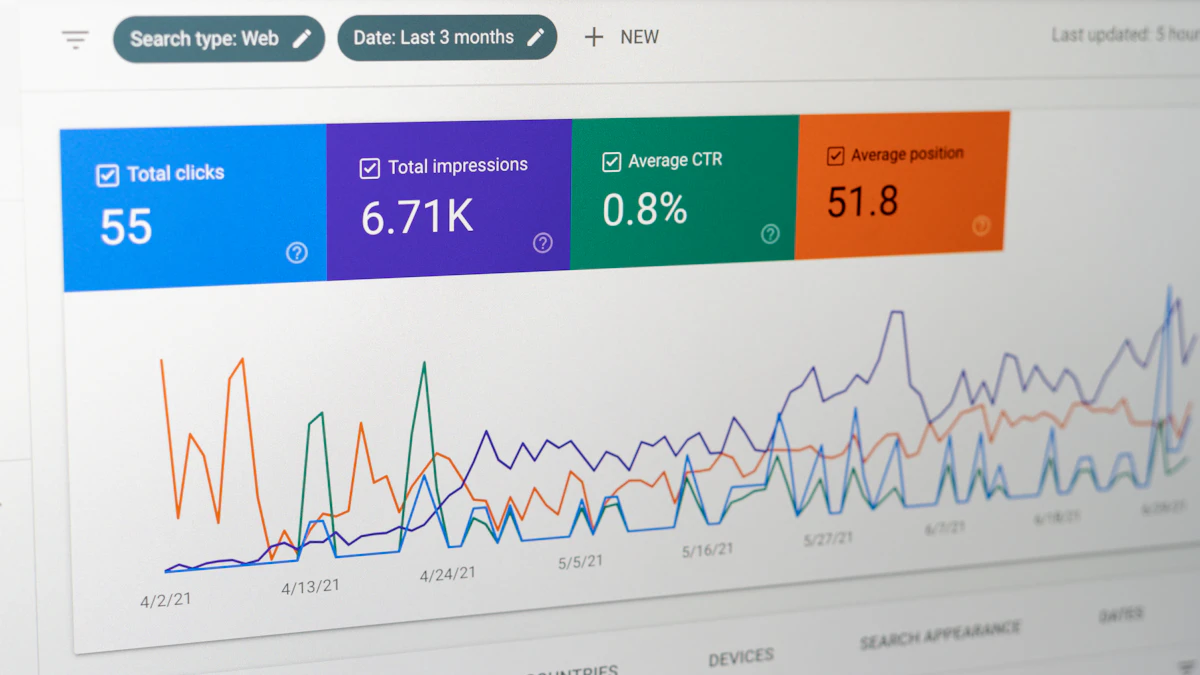 Voice Search Optimization